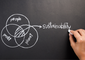 I tre pilastri della sostenibilit&agrave;: quello ambientale, quello economico e quello sociale