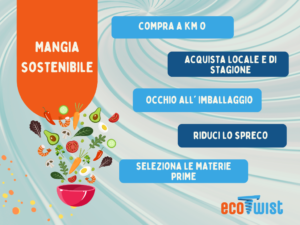 i principi d una vita sostenibile